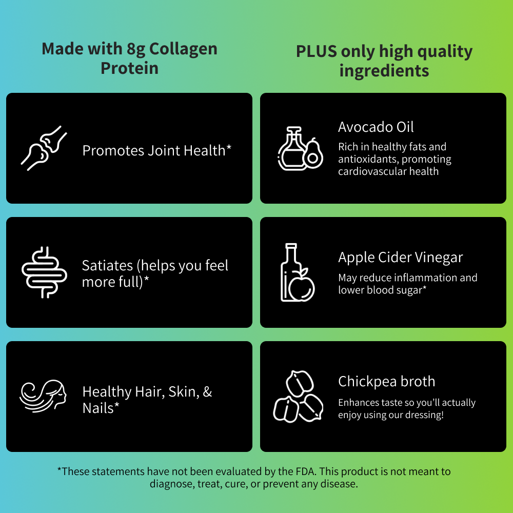 Build the Body 8G Protein Salad Dressing (2 pack) | Made with Collagen Peptides & Avocado Oil (Copy)